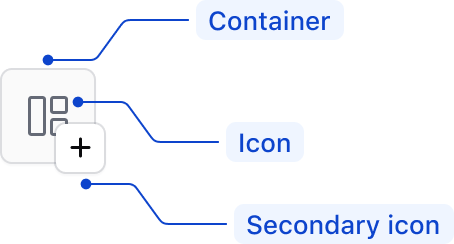 IconTile anatomy