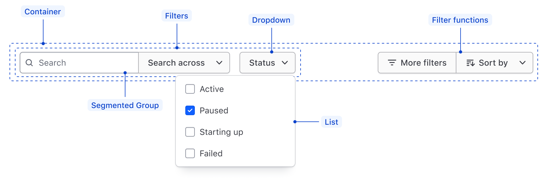 Pattern anatomy with filter bar